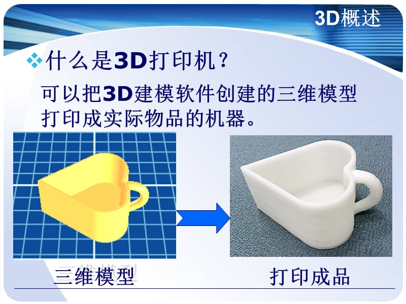 3D打印机基本介绍.ppt_第3页