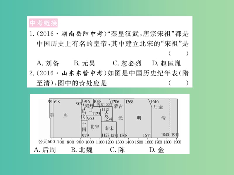 七年级历史下册 第二单元 辽宋夏金元时期 民族关系发展和社会变化小结课件 新人教版.ppt_第2页