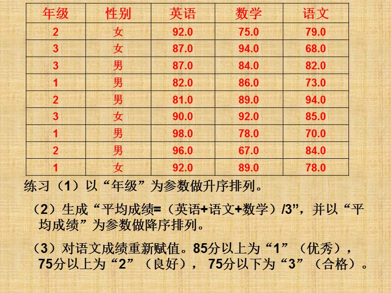 《SPSS统计学习题》PPT课件.ppt_第2页