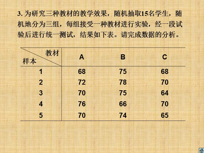 《SPSS统计学习题》PPT课件.ppt_第3页