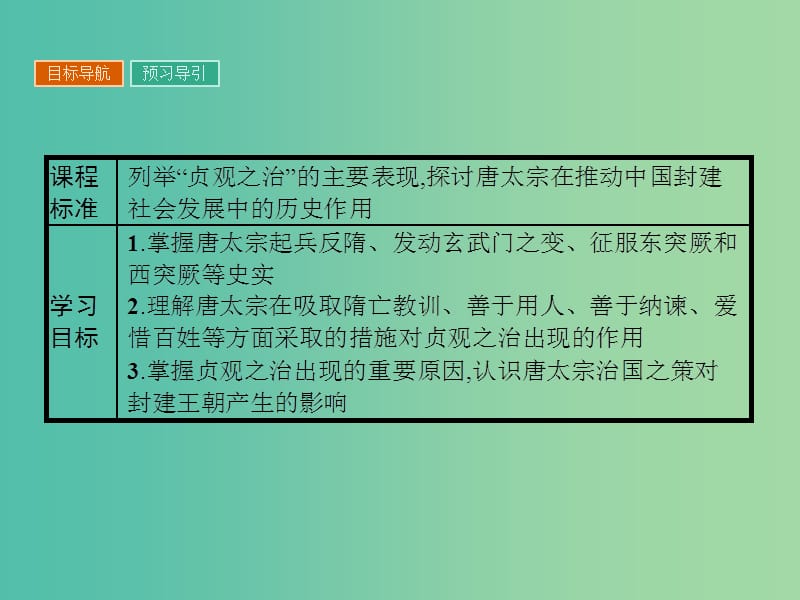 高中历史 第一单元 古代中国的政治家 1.2 大唐盛世的奠基人唐太宗课件 新人教版选修4.ppt_第2页