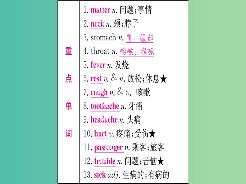 中考英语 第一篇 教材系统复习 考点精讲十一 八下 Units 1-2课件.ppt_第2页