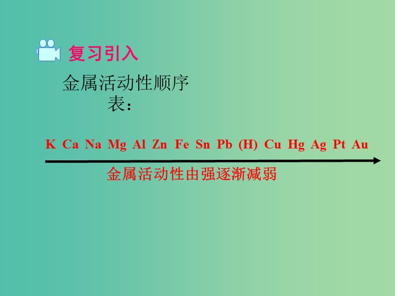 九年级化学下册第8单元金属和金属材料课题3第1课时铁的冶炼教学课件新版新人教版.ppt_第2页