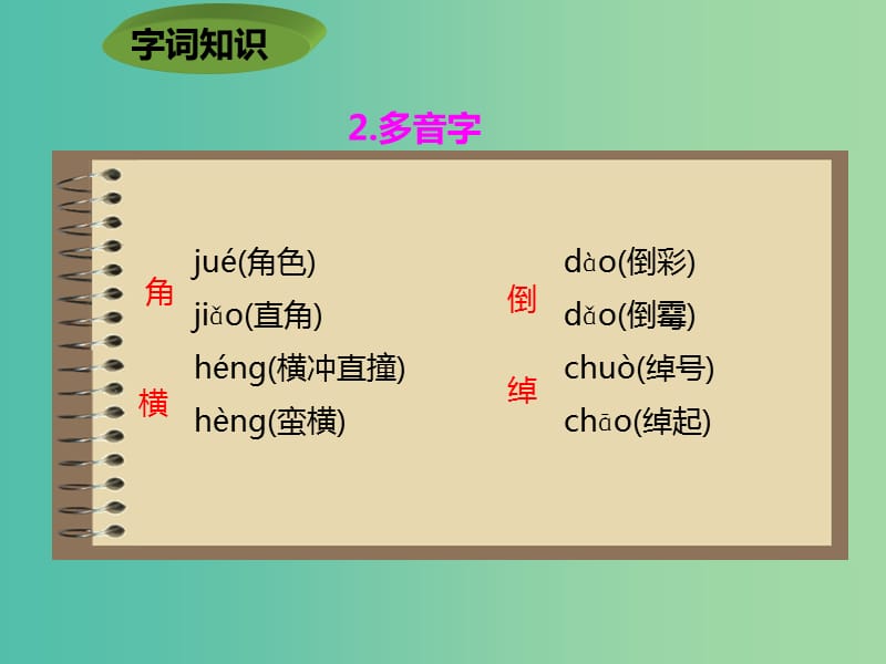 八年级语文下册 第4单元 20 俗世奇人课件 新人教版.ppt_第3页