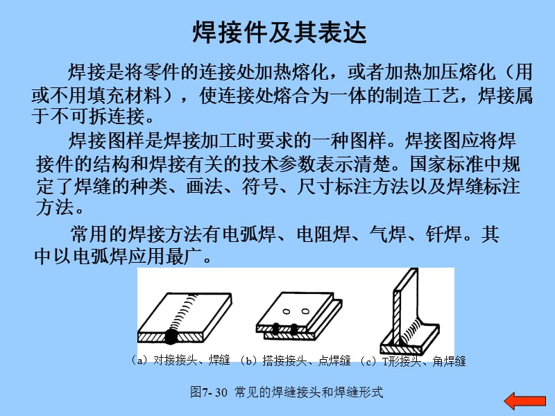 焊接符号的详细解释.ppt_第2页