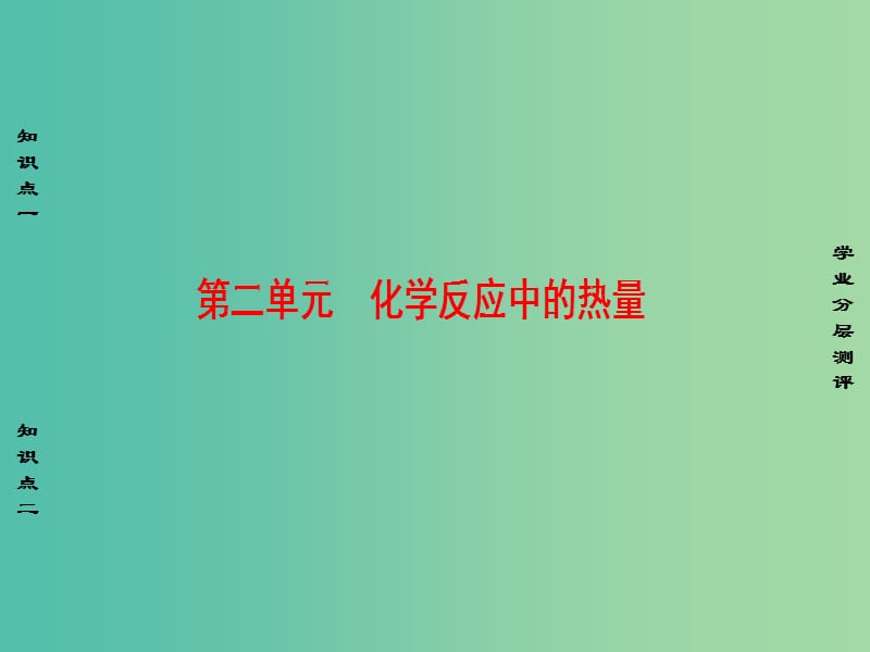 高中化学专题2化学反应与能量转化第2单元化学反应中的热量课件苏教版.ppt_第1页