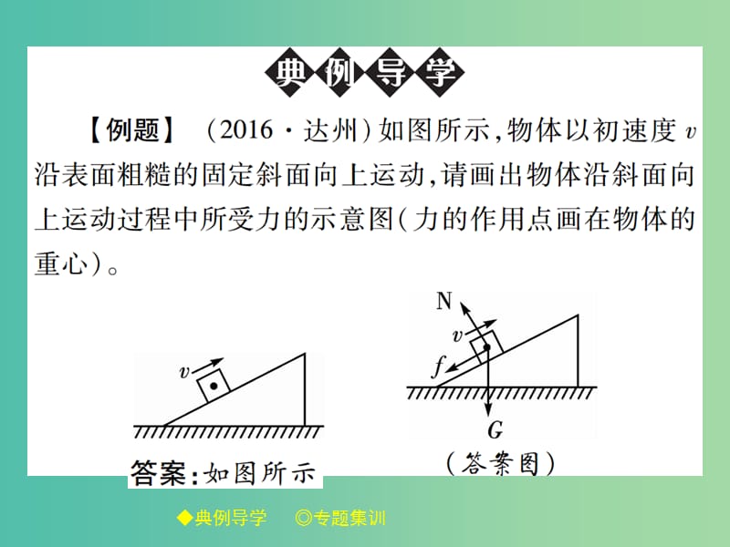 八年级物理下册 专题一 力的示意图课件 （新版）教科版.ppt_第2页