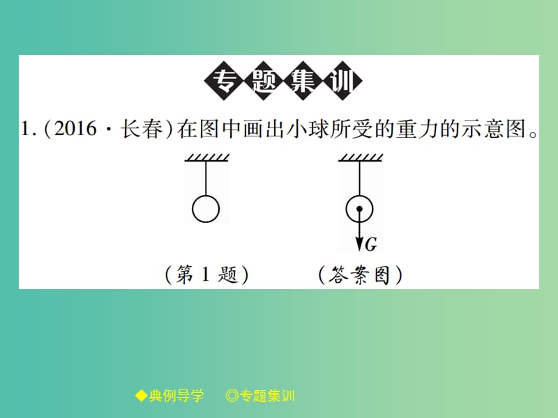 八年级物理下册 专题一 力的示意图课件 （新版）教科版.ppt_第3页