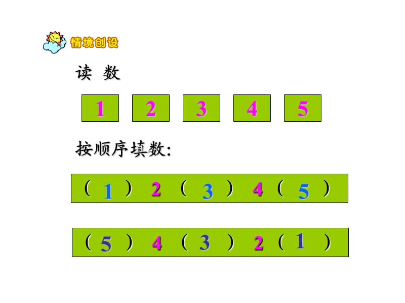 《6和7的认识》教学课件.ppt_第1页