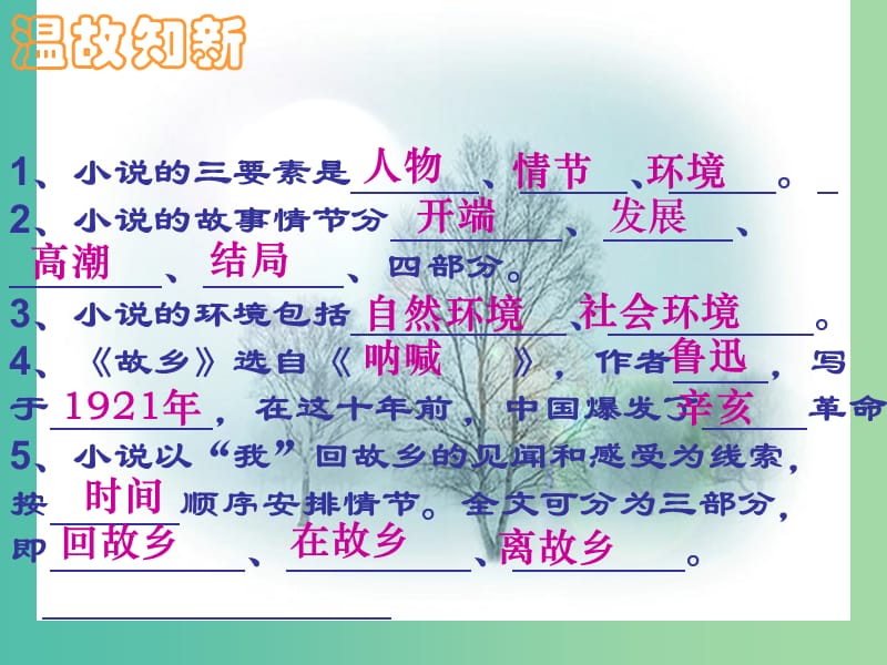 七年级语文下册 7 故乡课件2 长春版.ppt_第3页