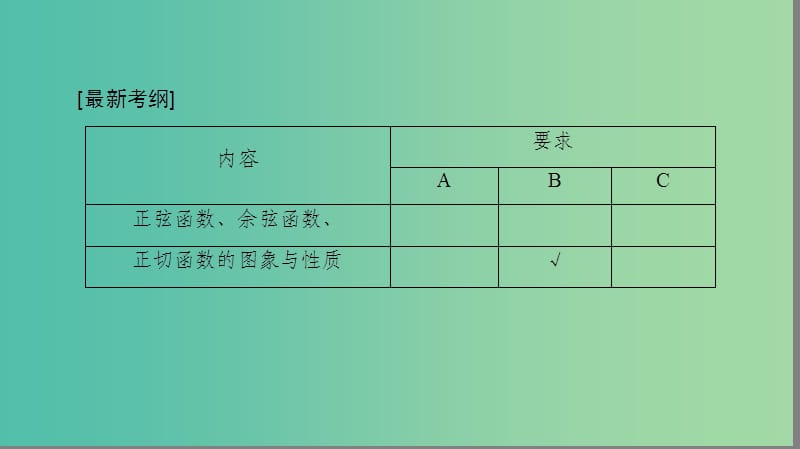 高考数学一轮复习第五章三角函数解三角形第25课三角函数的图象与性质课件.ppt_第2页