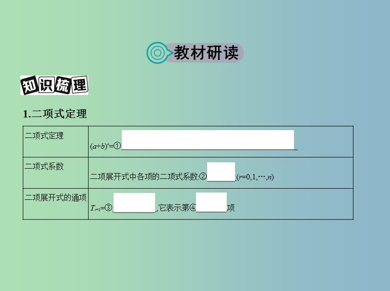 高三数学一轮复习第十章计数原理与概率随机变量及其分布第三节二项式定理课件理.ppt_第2页