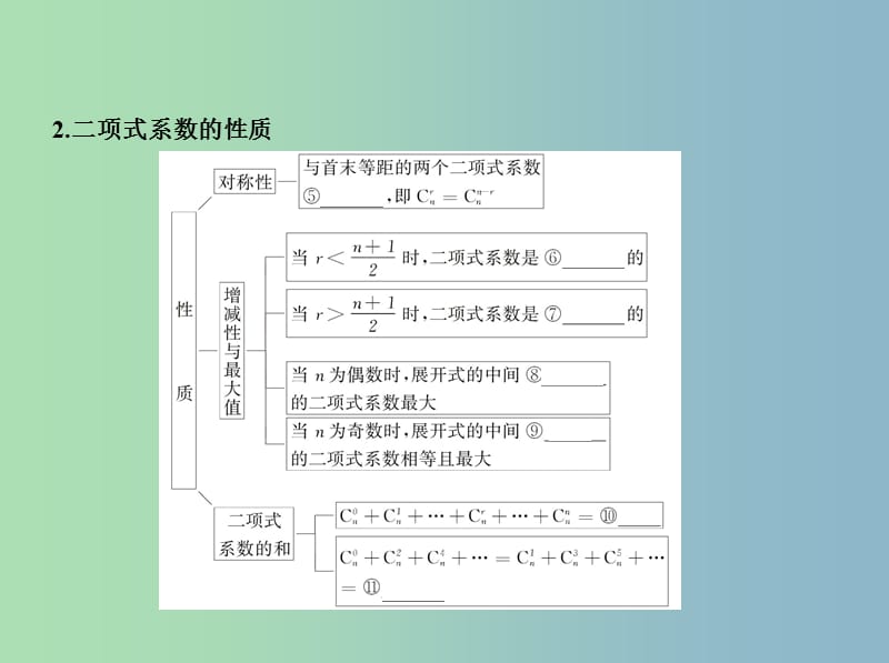 高三数学一轮复习第十章计数原理与概率随机变量及其分布第三节二项式定理课件理.ppt_第3页