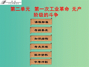 中考?xì)v史總復(fù)習(xí) 第五部分 世界近代史 第二單元 第一次工業(yè)革命 無(wú)產(chǎn)階級(jí)的斗爭(zhēng)課件.ppt