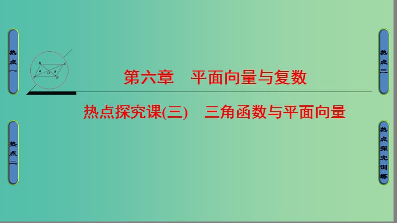 高考数学一轮复习第六章平面向量与复数热点探究课3三角函数与平面向量课件.ppt_第1页