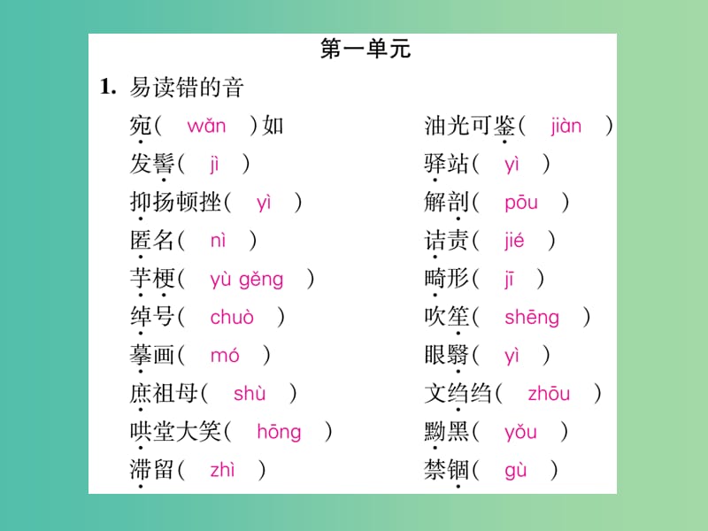 八年级语文下册 专题复习一 拼音与汉字课件 （新版）新人教版.ppt_第2页