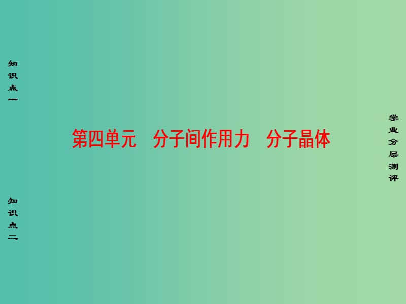 高中化学 专题3 微粒间作用力与物质性质 第4单元 分子间作用力 分子晶体课件 苏教版选修3.ppt_第1页