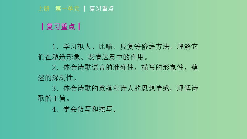 九年级全册 专题1-12课件 新人教版.ppt_第2页