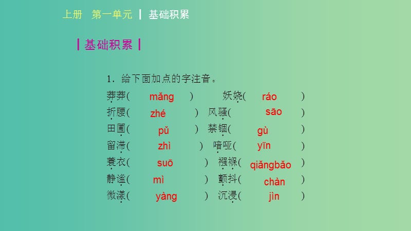 九年级全册 专题1-12课件 新人教版.ppt_第3页