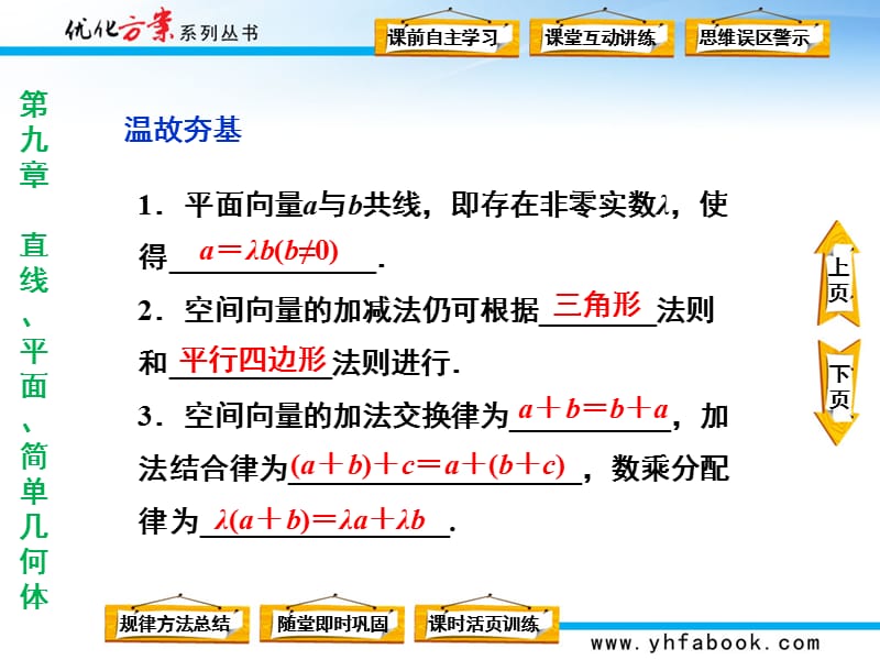 共线向量与共面向量.ppt_第3页