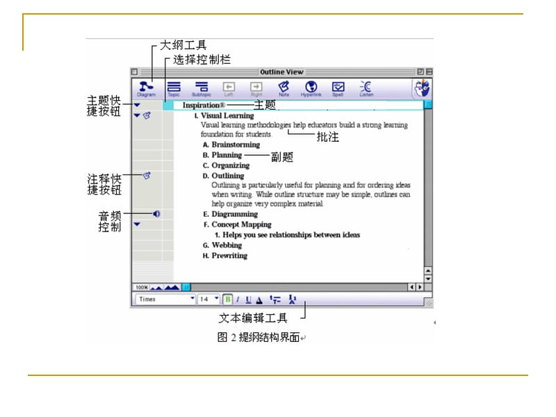 Inspiration软件的使用方法.ppt_第3页