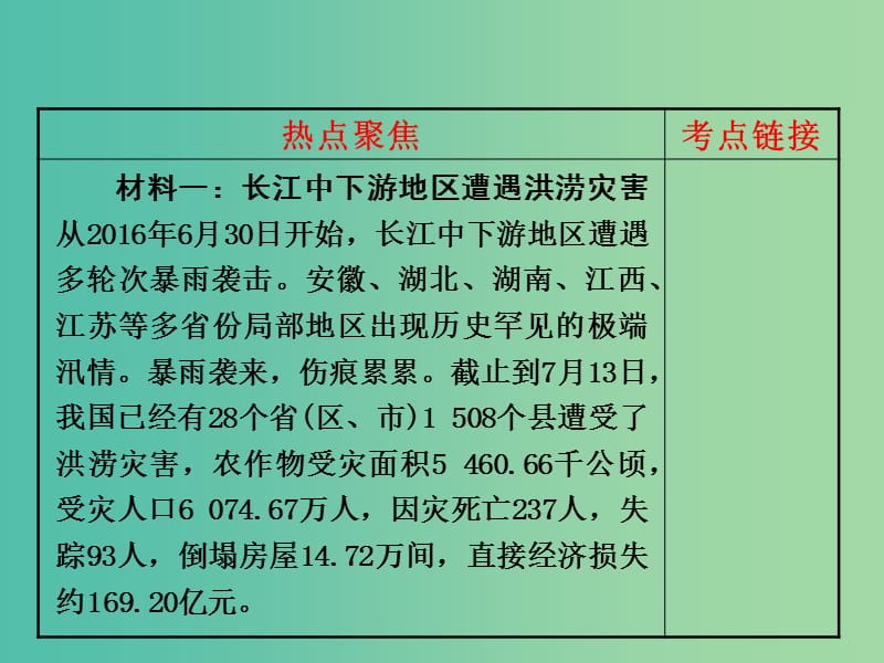 中考政治试题研究 第3部分 热点专题研究 专题4 战胜自然灾害 重建美好家园精讲课件.ppt_第3页