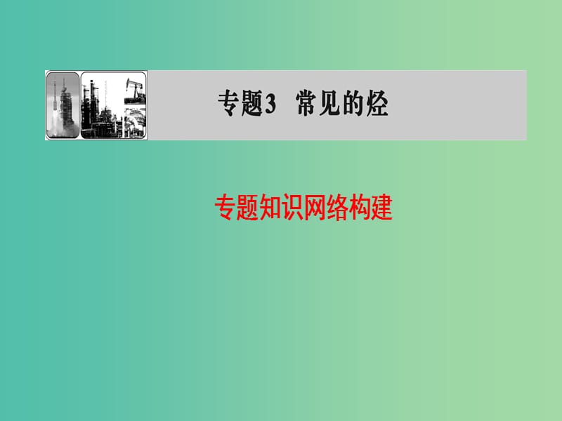 高中化学 专题3 常见的烃专题知识网络构建课件 苏教版选修5.ppt_第1页