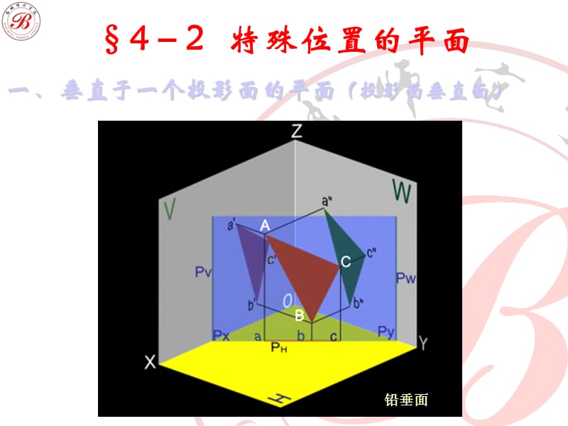 垂直于一个投影面的平面(投影面垂直面).ppt_第2页