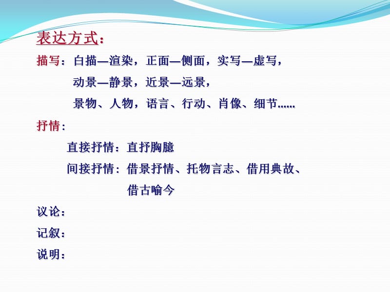 诗歌鉴赏：表达技巧.ppt_第3页