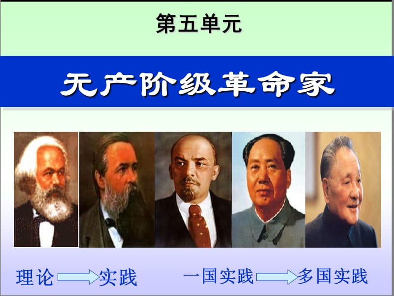 可科学社会主义的奠基人马克思.ppt_第3页