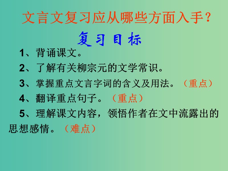 八年级语文上册 16《小石潭记》复习课件 苏教版.ppt_第3页