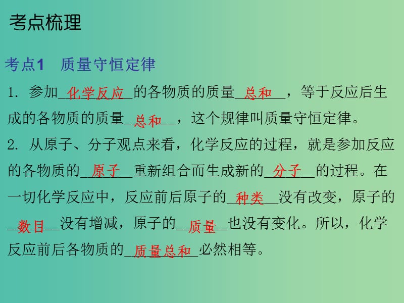 中考化学总复习 第十二单元 质量守恒定律 化学方程式课件.ppt_第3页