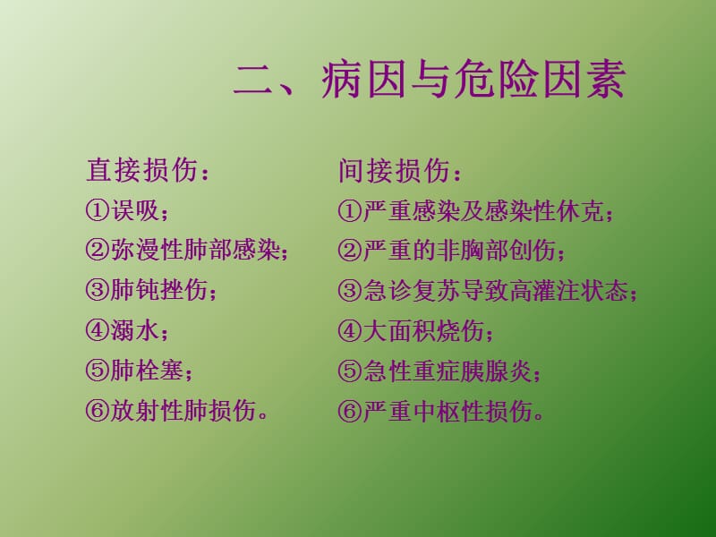 研究生ARDSppt课件_第3页