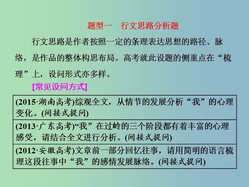 高三语文大一轮总复习专题十二文学类文本阅读二散文题型突破一散文结构思路分析类3大题型课件.ppt_第2页