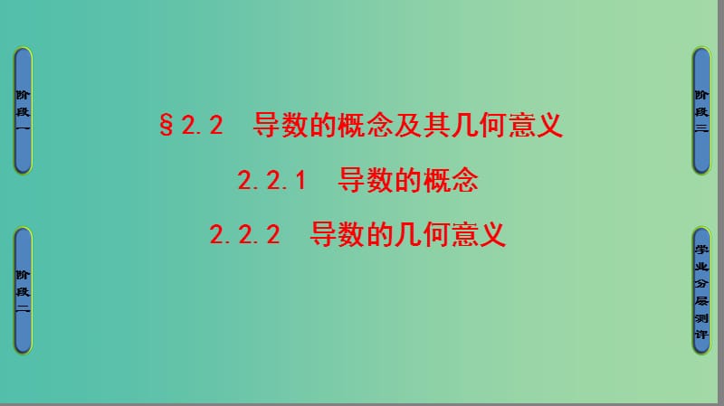 高中数学第二章变化率与导数2.2.1导数的概念2.2.2导数的几何意义课件北师大版.ppt_第1页