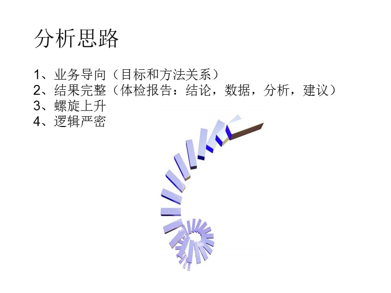 常见数据分析方法及案例.ppt_第3页