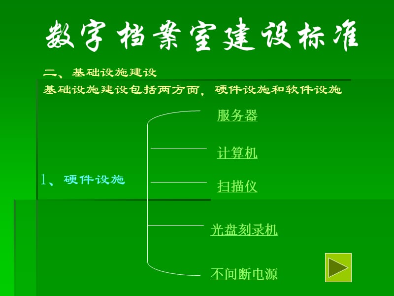 数字档案室建设标准.ppt_第3页