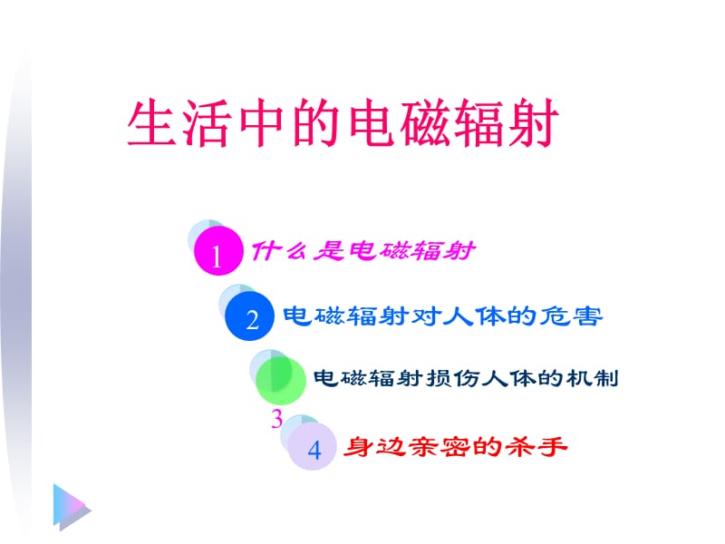 通信原理-第2章-补充资料-电磁辐射.ppt_第1页