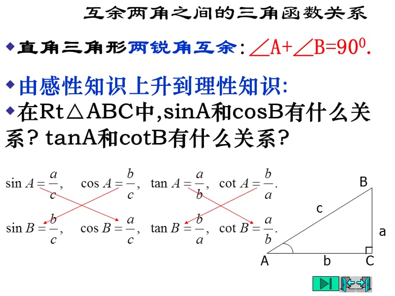 30度-45度-60度角的三角函数值.ppt_第3页