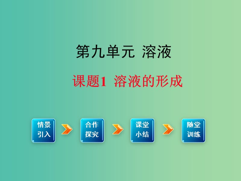 九年级化学下册第9单元溶液课题1溶液的形成教学课件新版新人教版.ppt_第1页