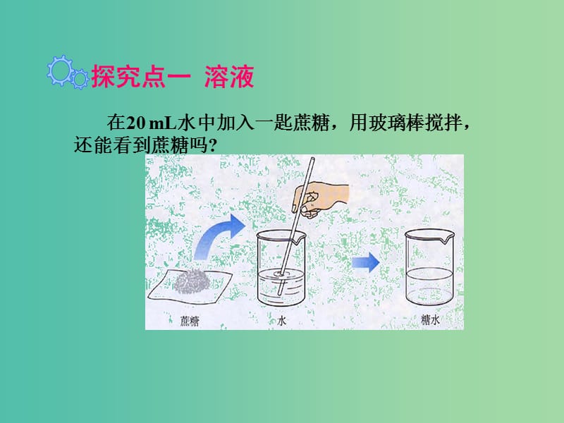 九年级化学下册第9单元溶液课题1溶液的形成教学课件新版新人教版.ppt_第3页