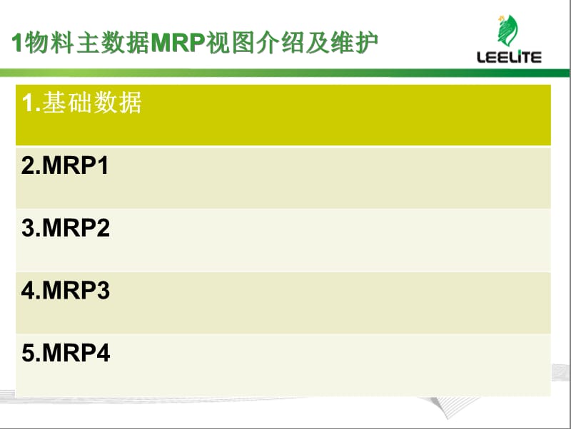 SAP主数据MRP视图了解及维护.ppt_第3页