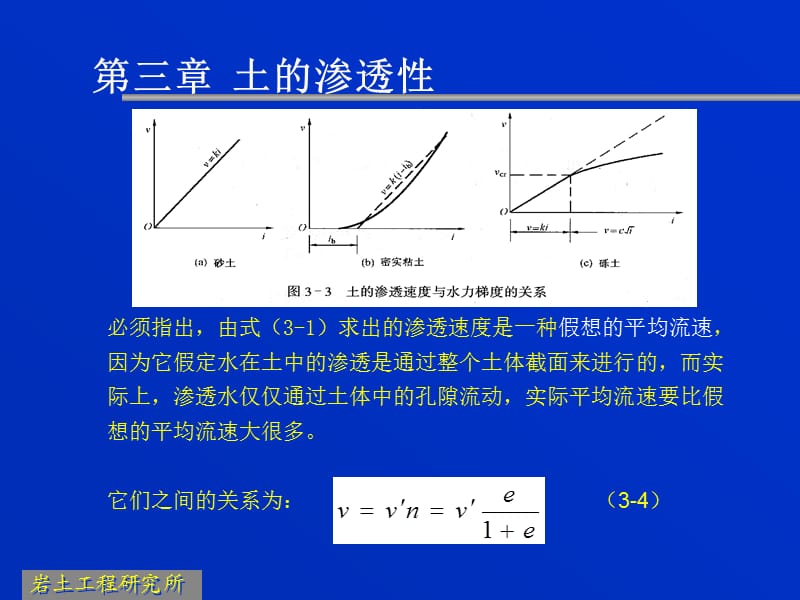 土力学课件第三章土的渗透性.ppt_第3页