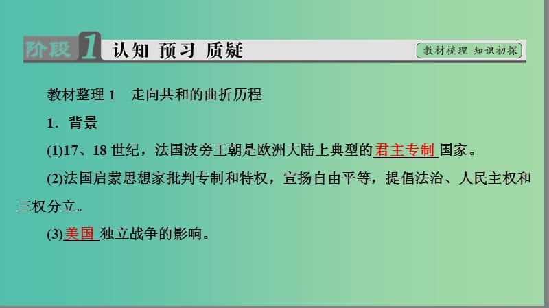 高中历史 第3单元 近代西方资本主义政体的建立 第10课 欧洲大陆的政体改革课件 岳麓版必修1.ppt_第3页