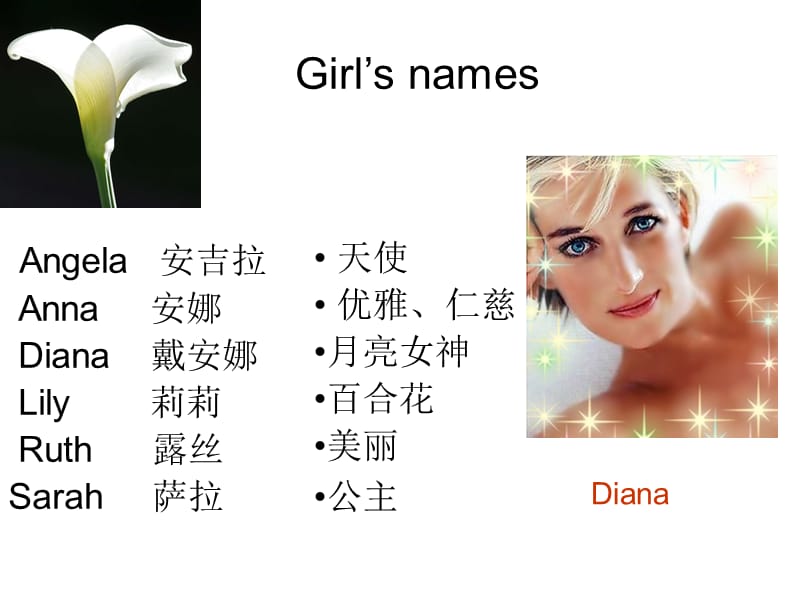 英美人名字的含义.ppt_第2页