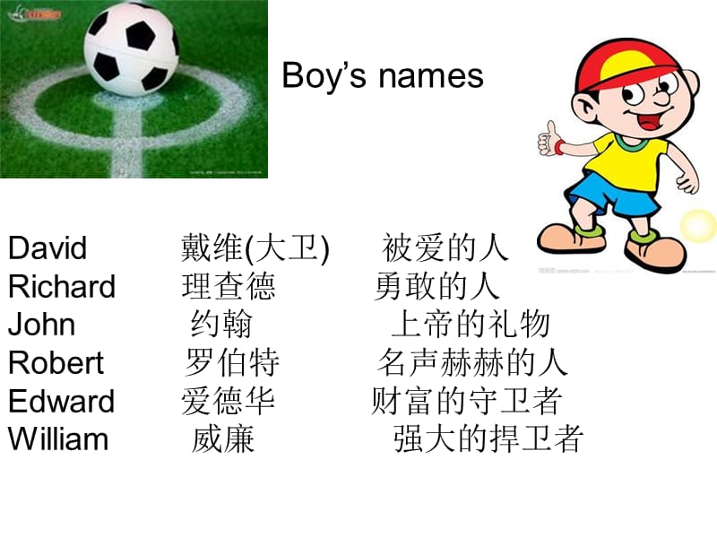 英美人名字的含义.ppt_第3页