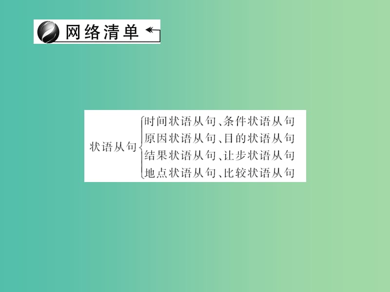 中考英语 第二轮 语法专题聚焦 第34讲 状语从句课件.ppt_第2页