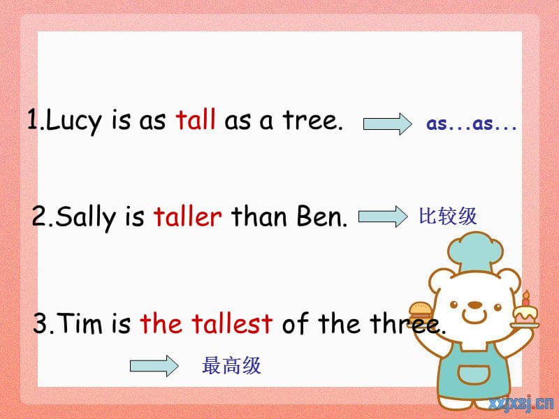 as...as-比较级-最高级.ppt_第3页