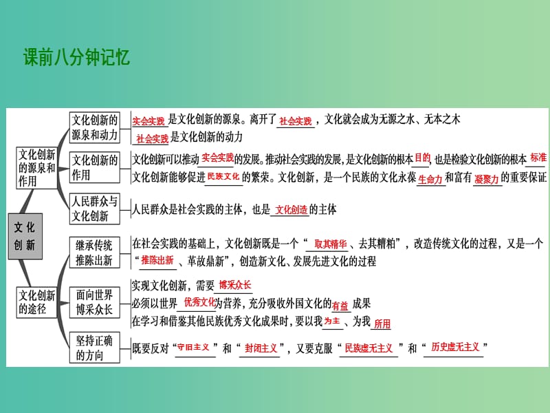 高考政治总复习第十单元文化传承与创新课时3文化创新课件新人教版.ppt_第3页