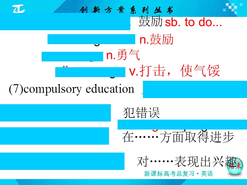 课标高中英语必修2B2U.ppt_第3页